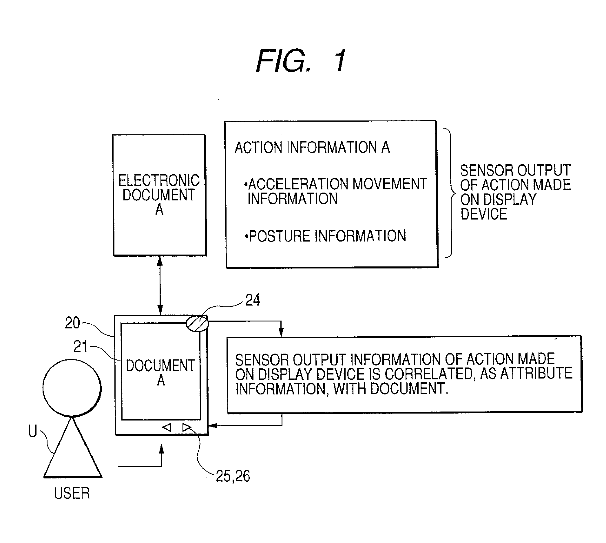 Document Processing System