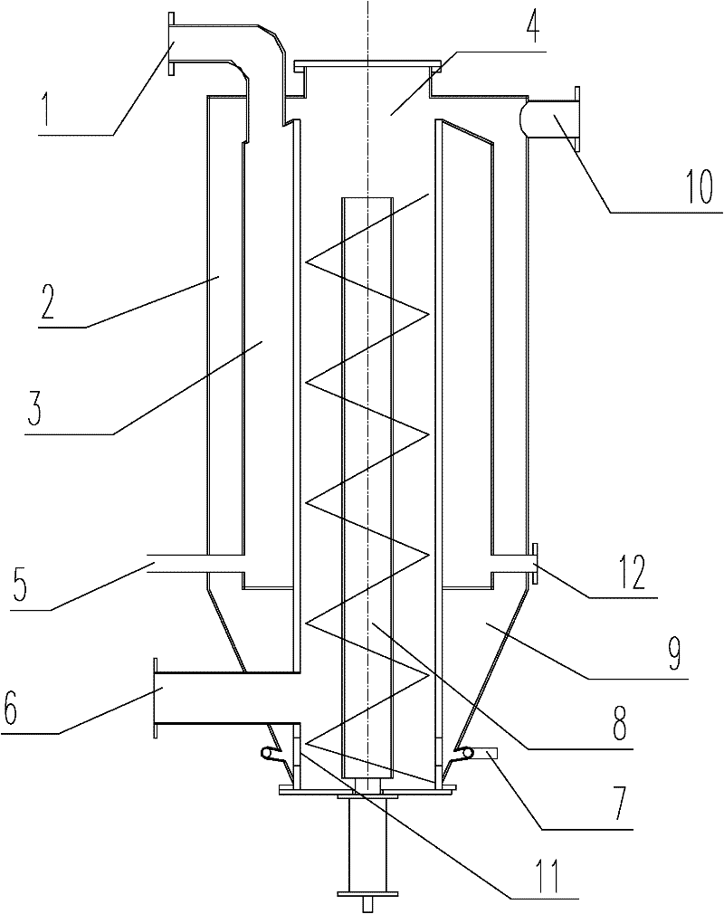 Internal circulation external heating type gasification device