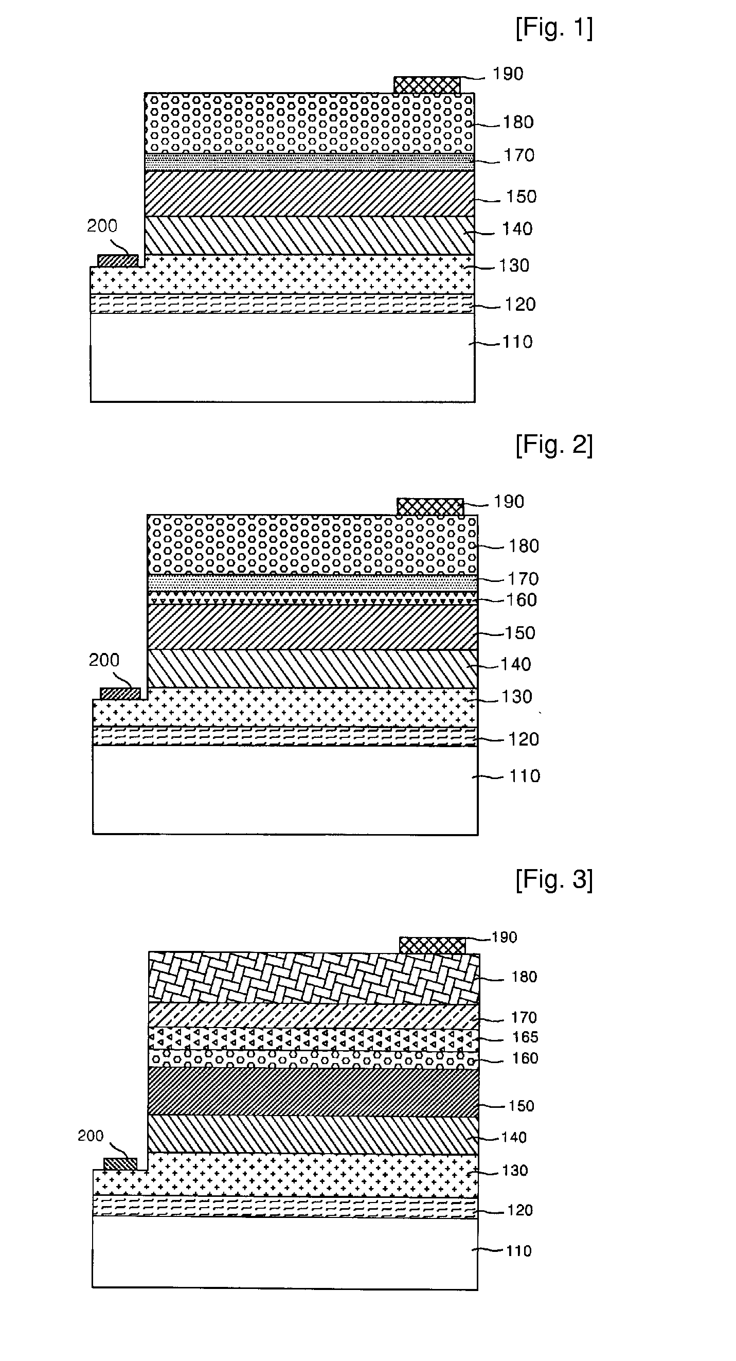 Flip-Chip Light Emitting Diodes and Method of Manufacturing Thereof