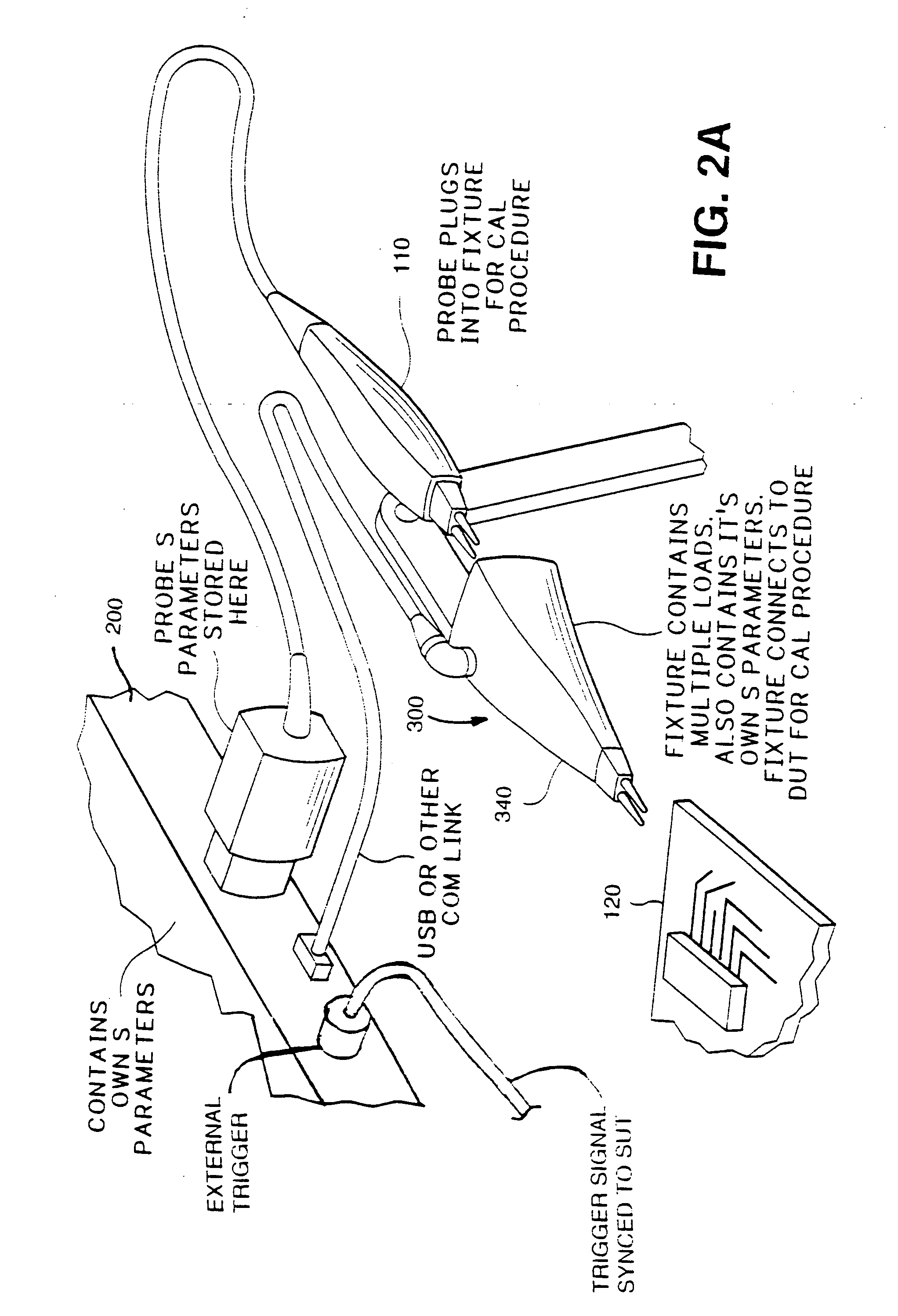 Signal analysis system and calibration method