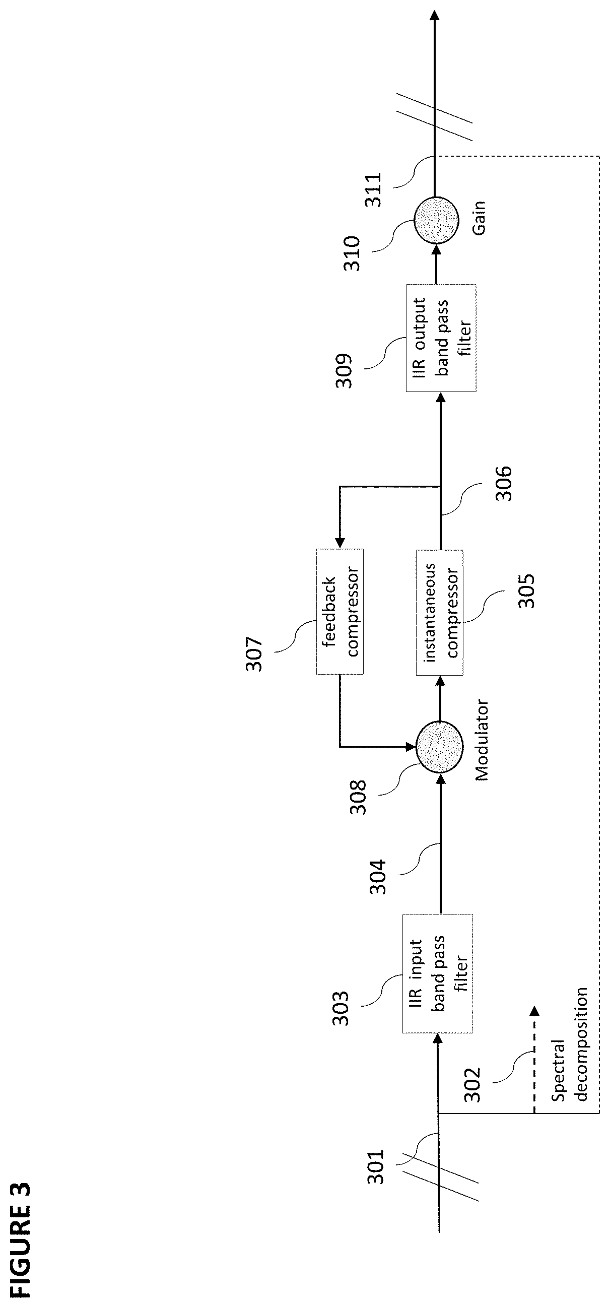 Systems and methods for processing an audio signal for replay on an audio device