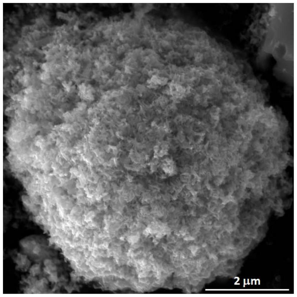 Bimetal selenide carbon microsphere composite material as well as preparation method and application thereof