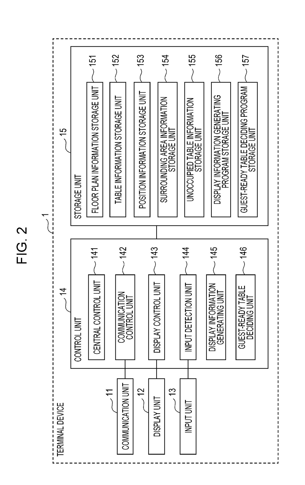 Presenting method, presenting device, and non-transitory computer-readable recording medium storing a presenting program