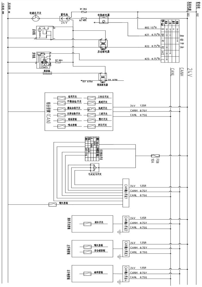Highly integrated engineering machinery control system based on CAN bus