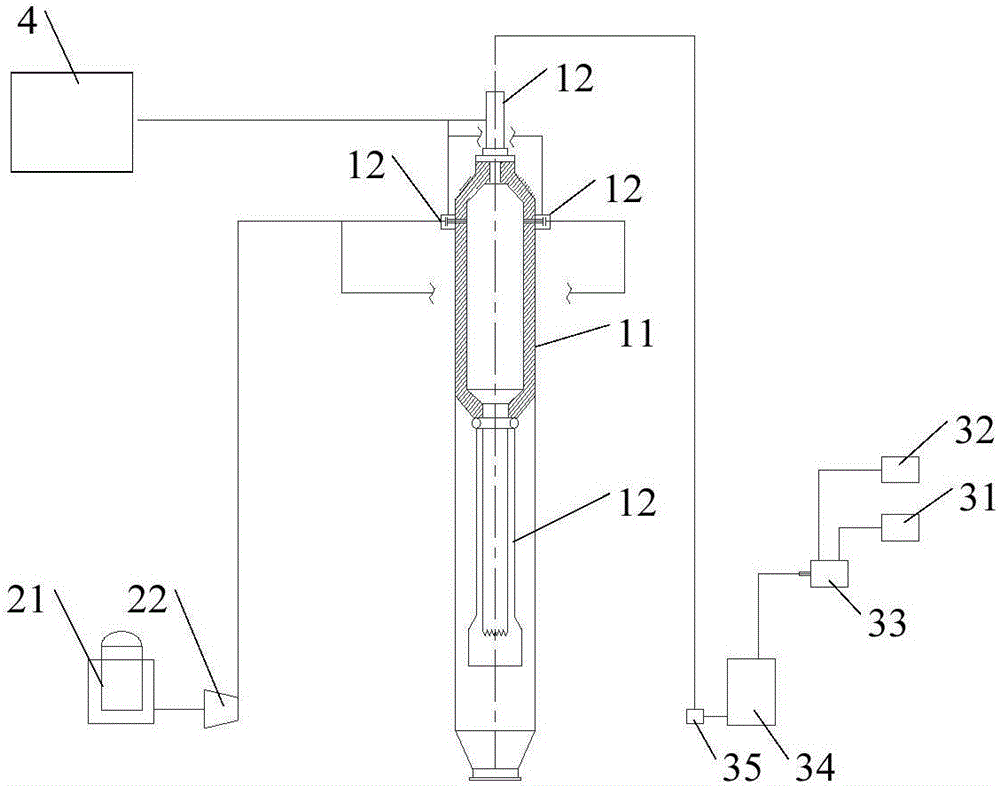 Syngas preparation device and method