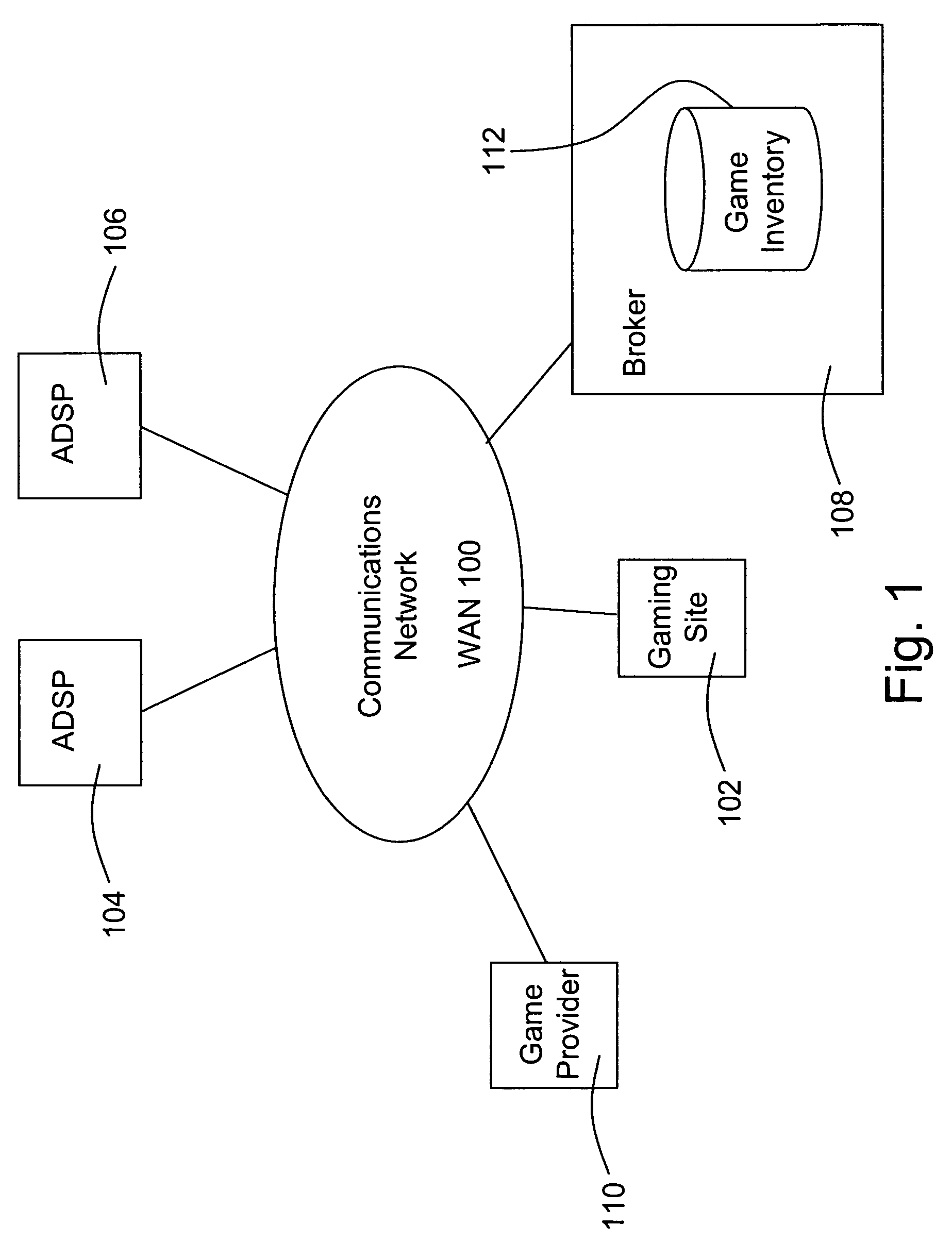 Method and system for automatically managing a content approval process for use in in-game advertising