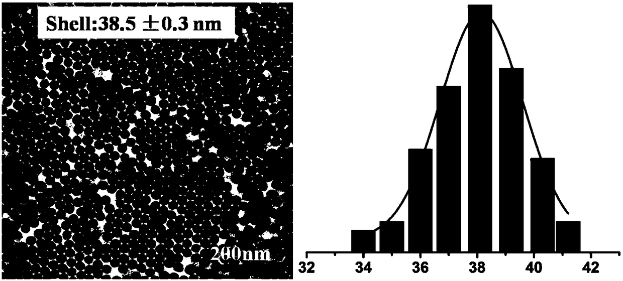 A kind of infrared dye cascade sensitized dye-sensitized solar cell photoanode and preparation method thereof