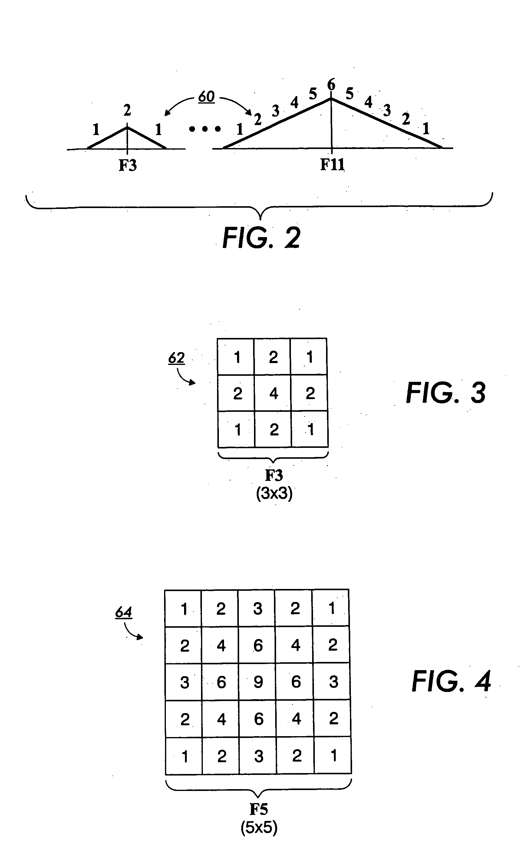 Halftone screen frequency and magnitude estimation for digital descreening of documents