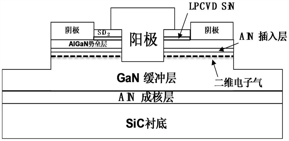 High-power microwave rectification circuit with multi-gallium nitride Schottky diode series-parallel connection structure