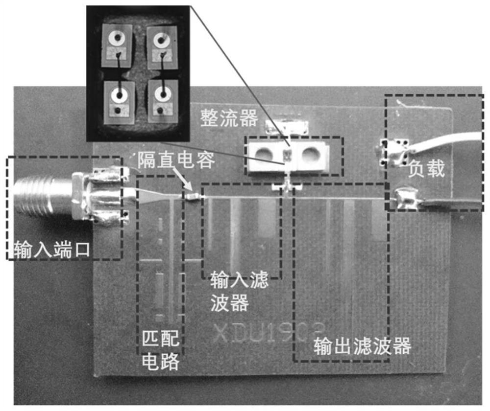 High-power microwave rectification circuit with multi-gallium nitride Schottky diode series-parallel connection structure