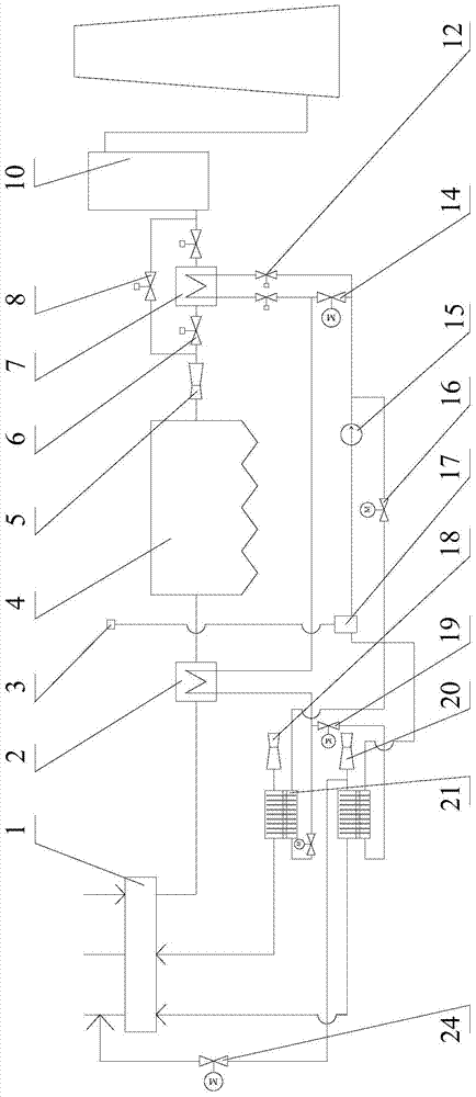 Flue gas waste heat utilization system