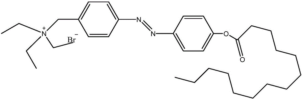 Azobenzene derivative as well as preparation method and application thereof