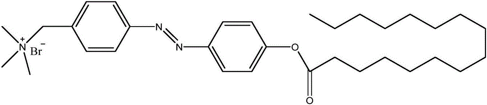 Azobenzene derivative as well as preparation method and application thereof