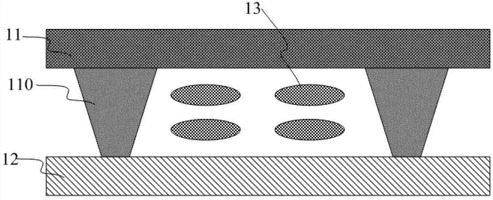 A kind of array substrate and its manufacturing method and display panel