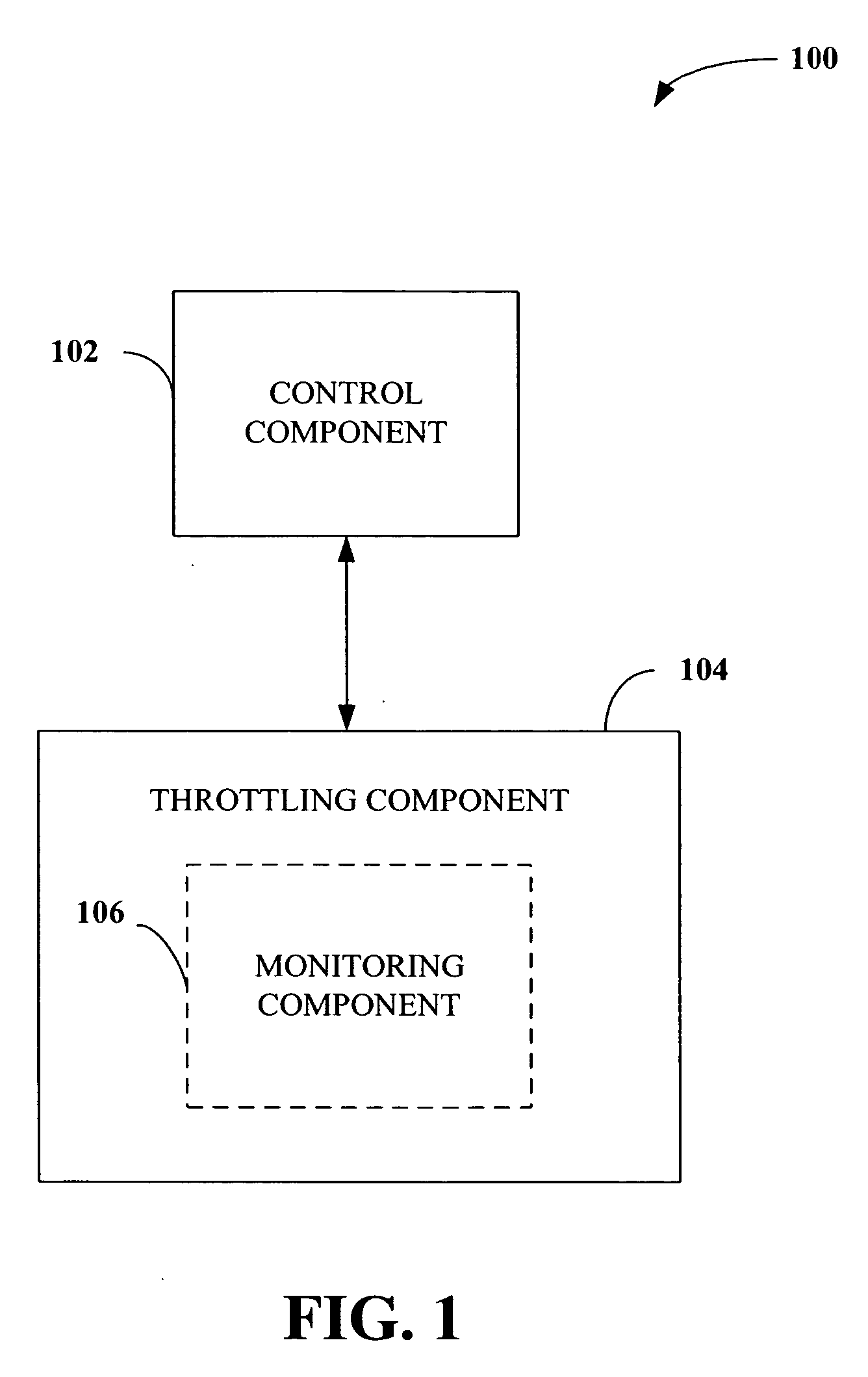Systems and methods for CPU throttling utilizing processes