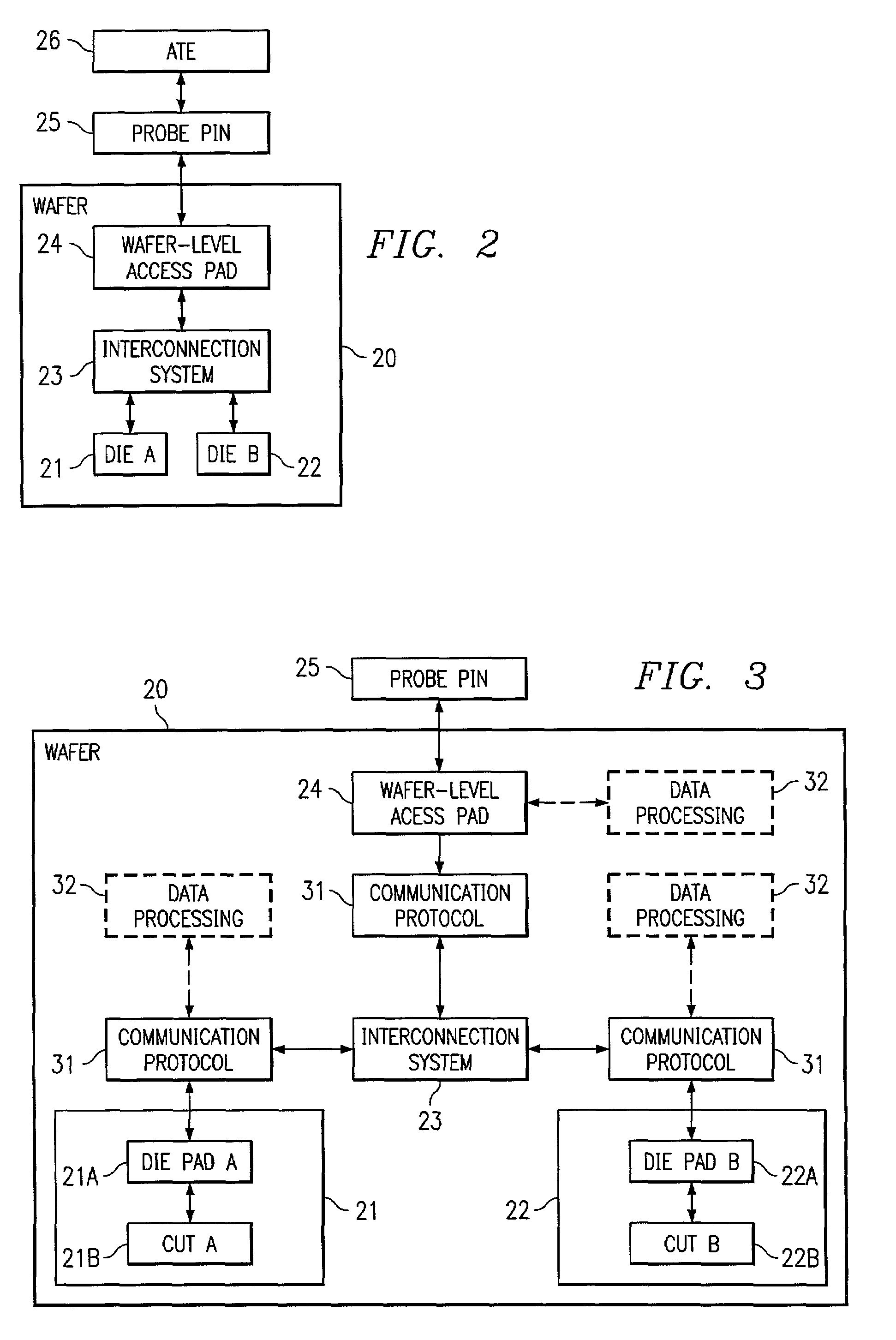 System and method for testing circuitry on a wafer