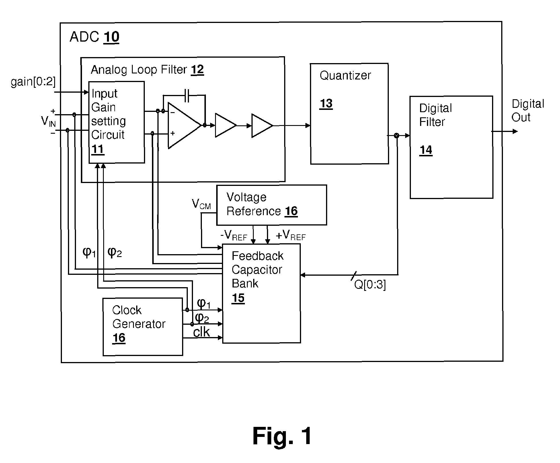 Discrete-time programmable-gain analog-to-digital converter (ADC) input circuit with multi-phase reference application