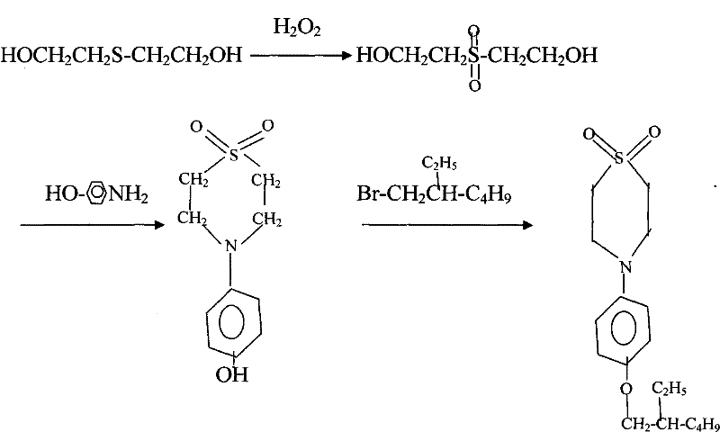 Preparation method of N-(4-(2-ethylhexyloxy) phenyl)-1, 1-dioxothiomorpholino