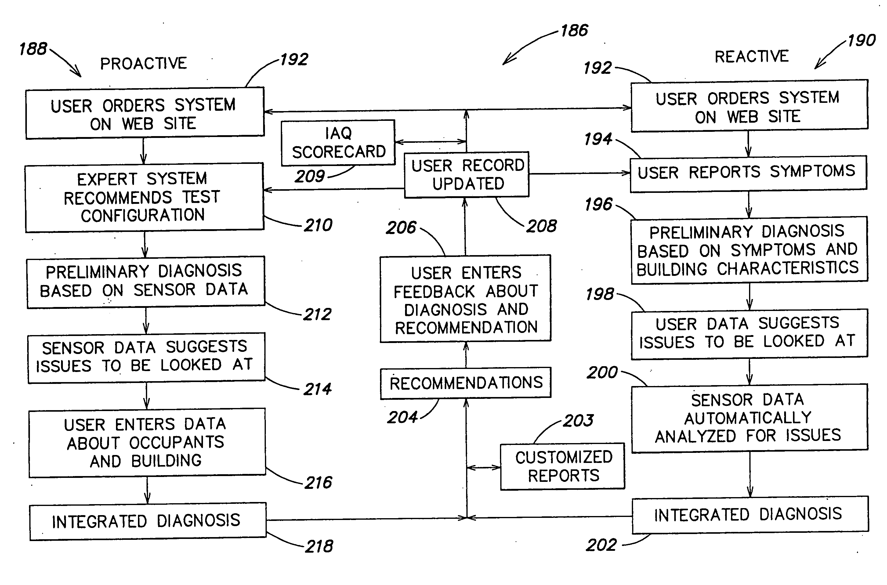 Air quality monitoring systems and methods