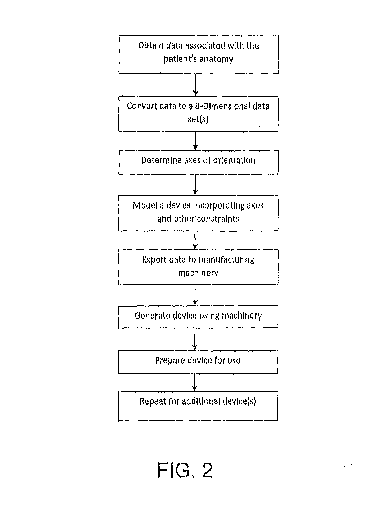 Patient matching surgical guide and method for using the same