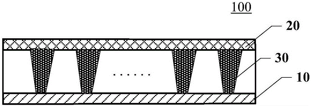 Display panel and display device