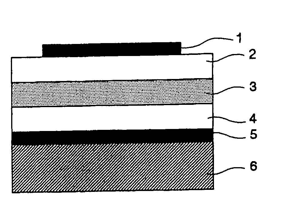 Stock solution for production of nonlinear-optical materials, nonlinear-optical material, and nonlinear-optical device