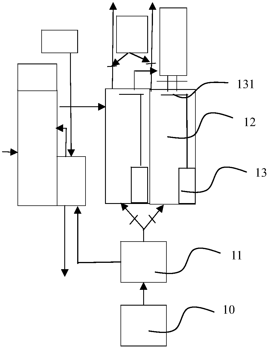 Active carbon adsorption regenerator and waste gas treatment line equipped with same