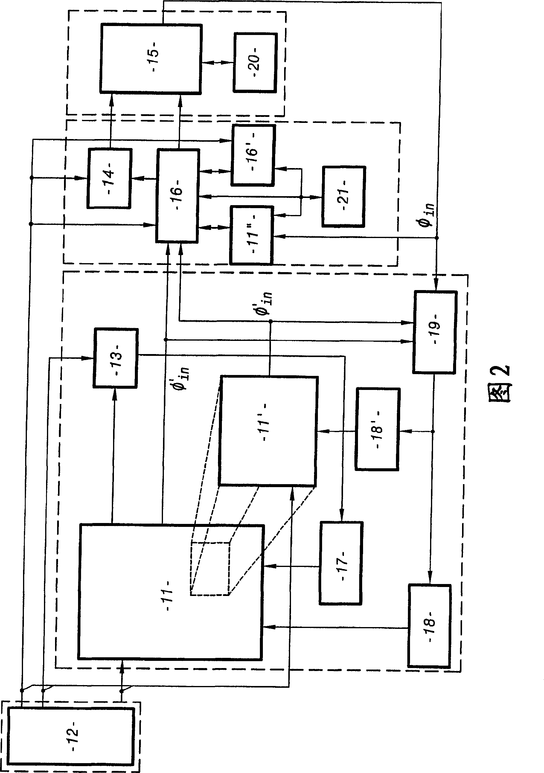 Method and installation for monitoring the core of a nuclear reactor