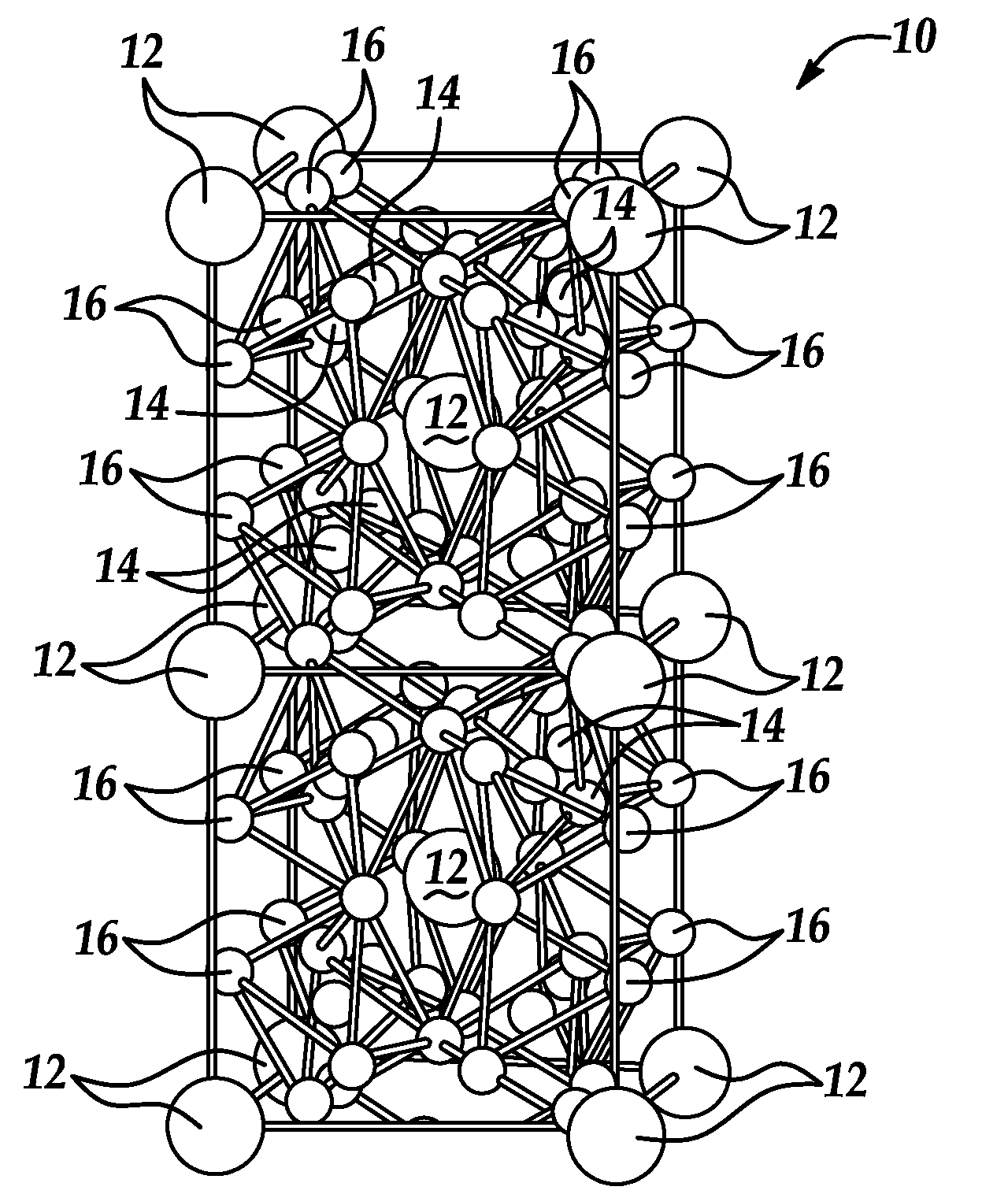 Filled Skutterudites for Advanced Thermoelectric Applications