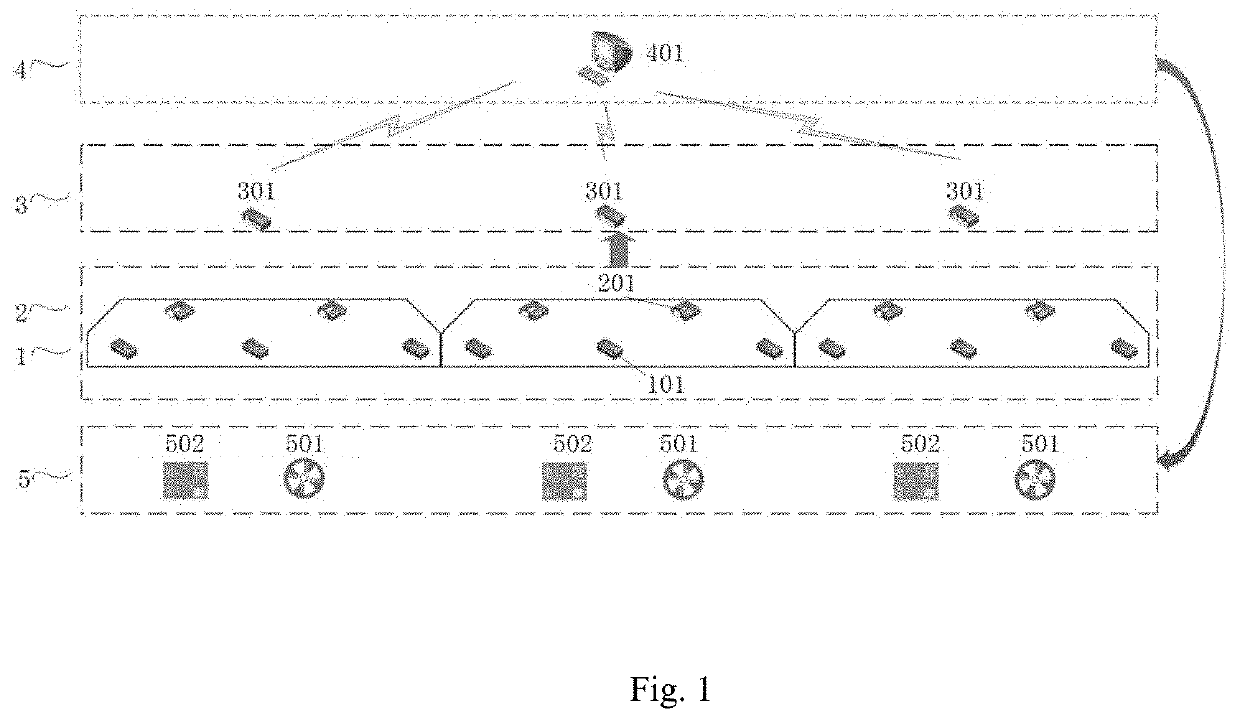 Interior air quality monitoring and ventilation control method and system for train