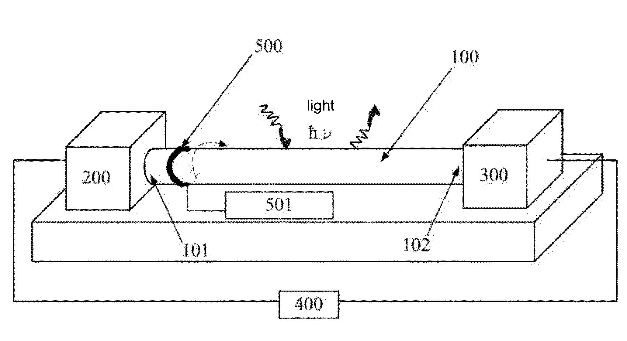Semiconductive nanowire solid state optical device and control method thereof
