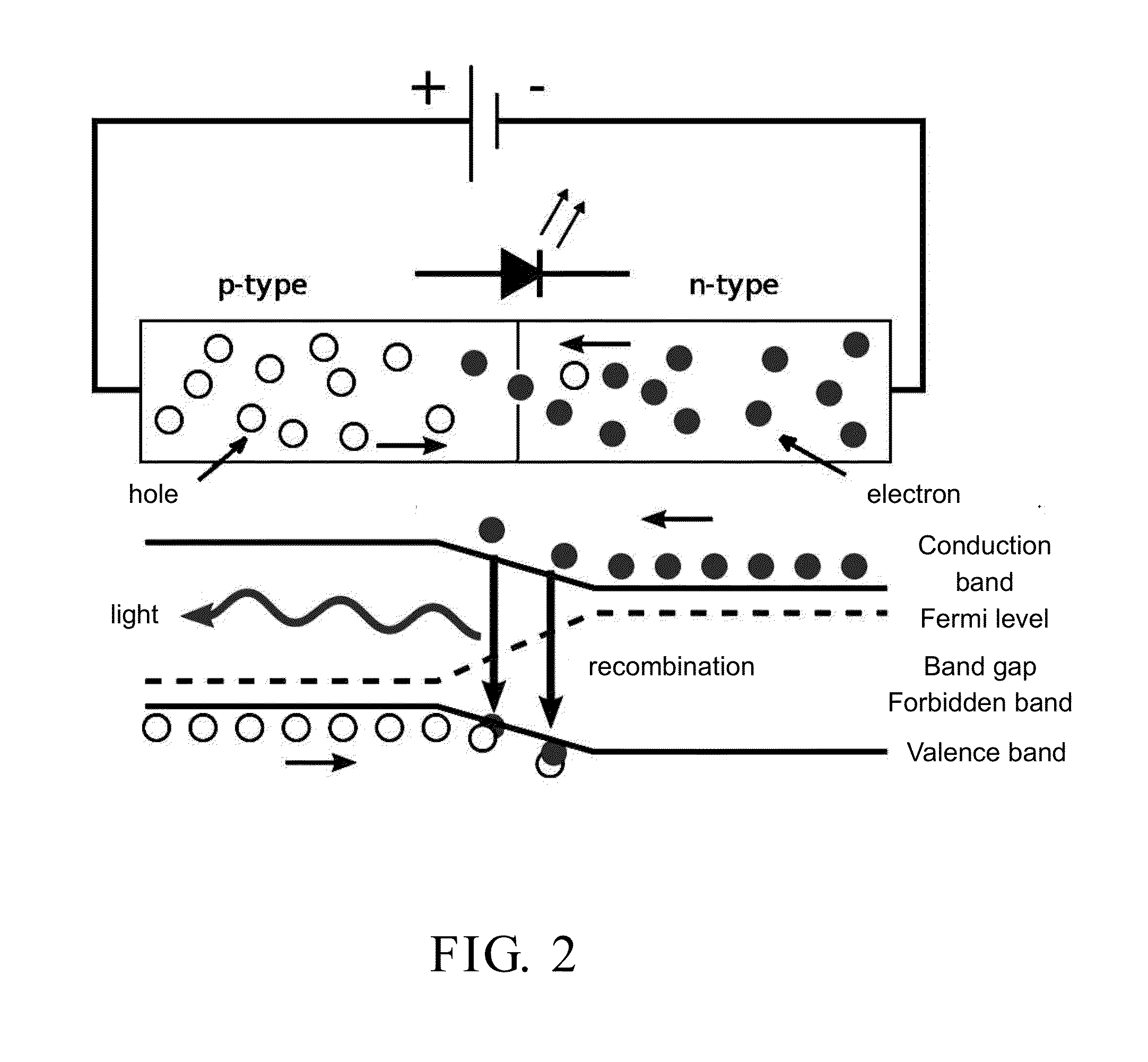 Semiconductive nanowire solid state optical device and control method thereof
