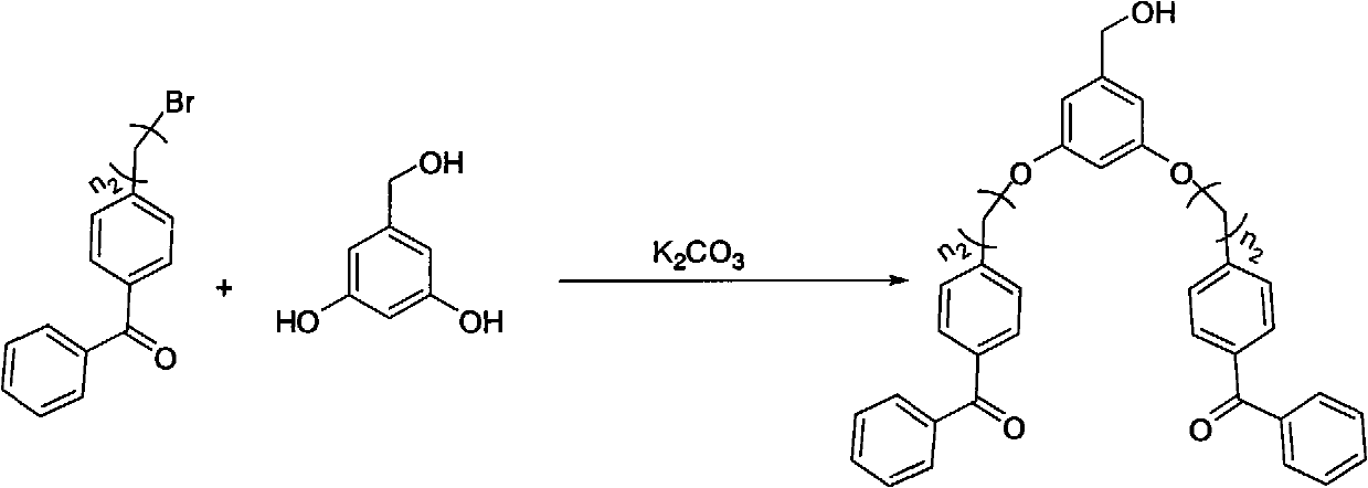 Benzophenone fragment and p-nitrodiphenylethene fragment-containing tree like visible light photoinitiator and synthesis and application thereof