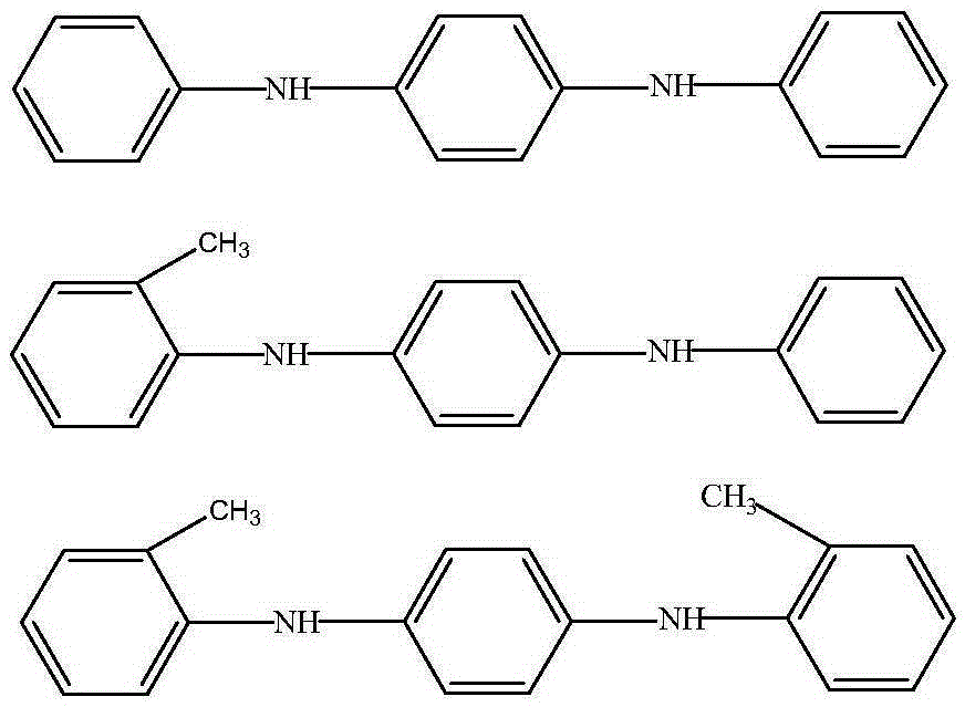 Preparation method for aryl substituted p-phenylenediamine substance