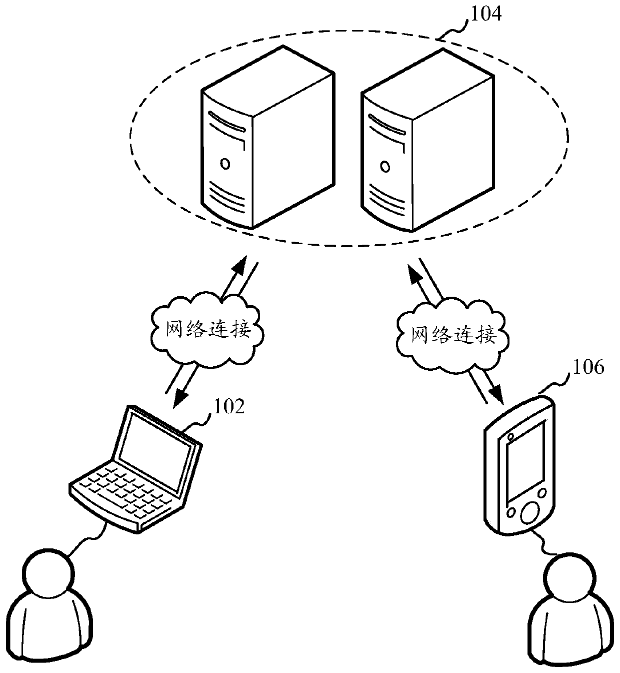 Conference information processing method and device, computer equipment and storage medium