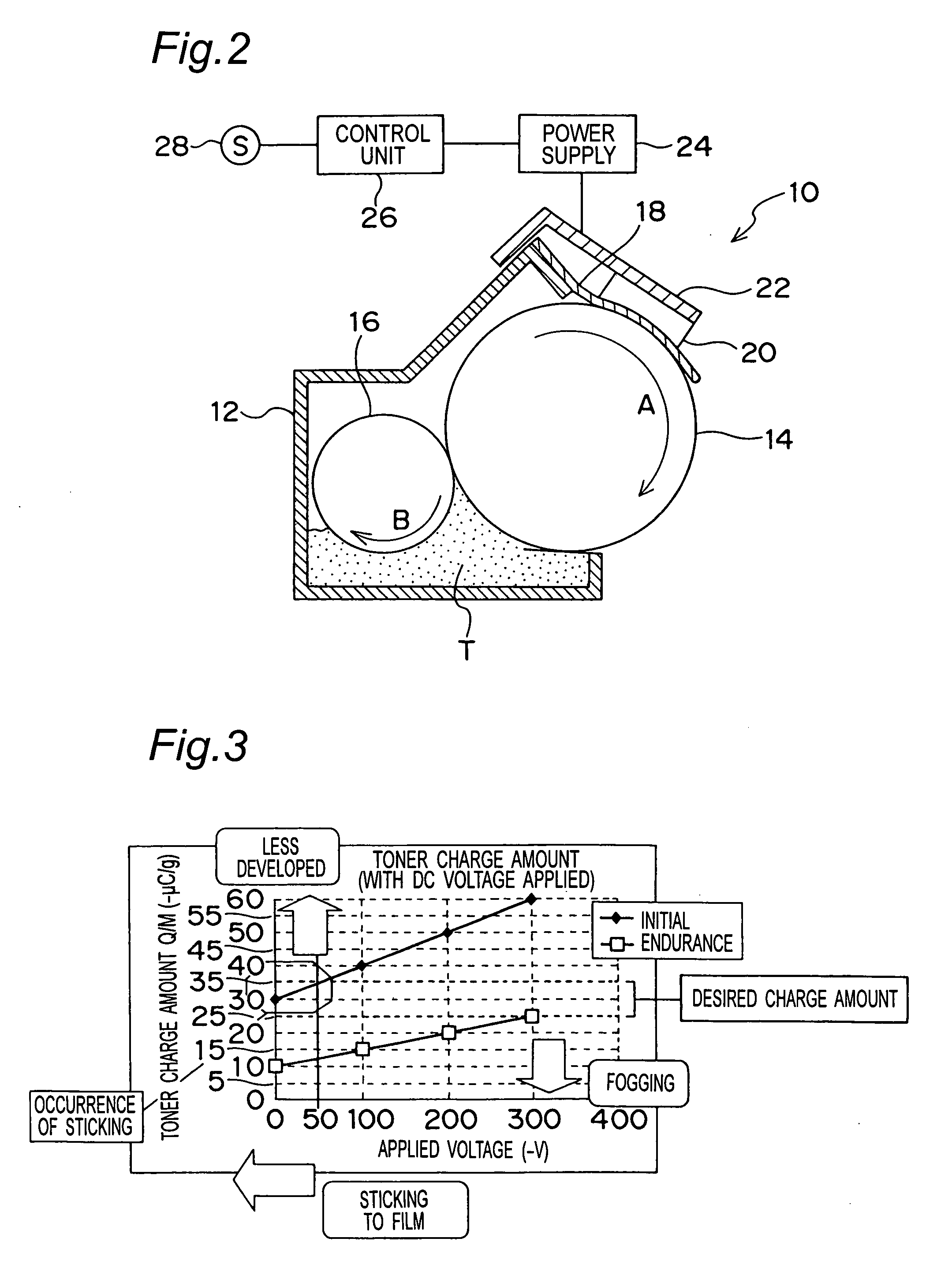 Developing device