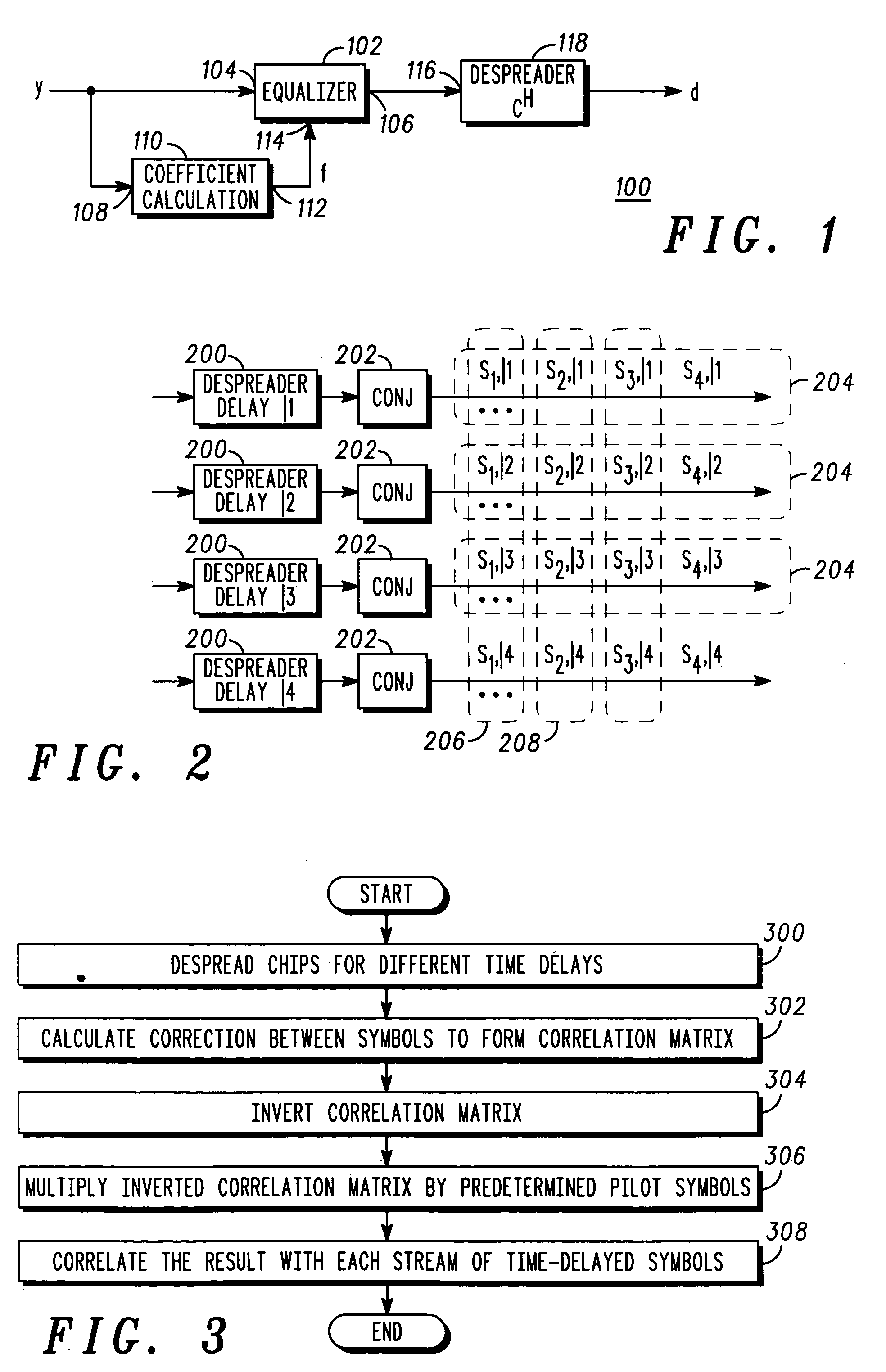 Equalizer co-efficient generation apparatus and method therefor