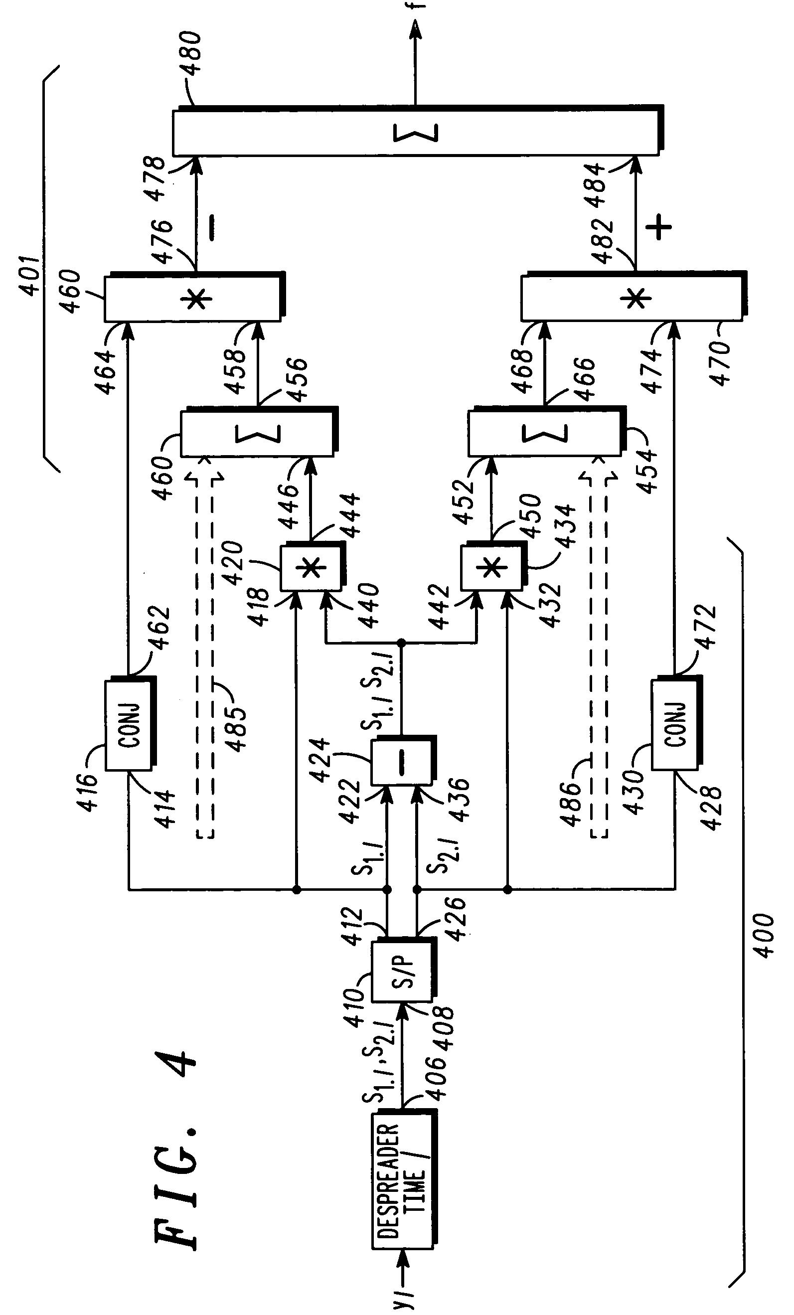 Equalizer co-efficient generation apparatus and method therefor
