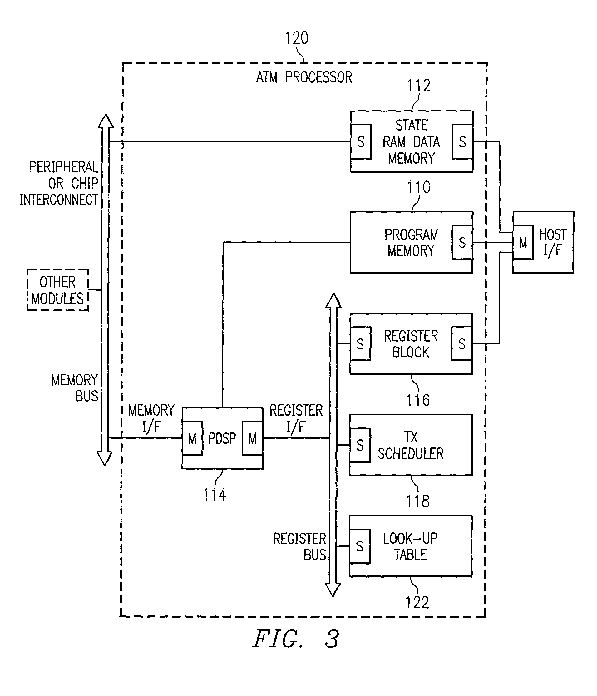 AAL2 receiver for filtering signaling/management packets in an ATM system