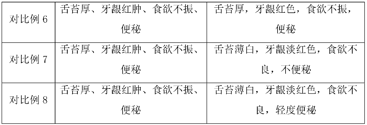 Strawberry fruit granule jam and preparation method thereof