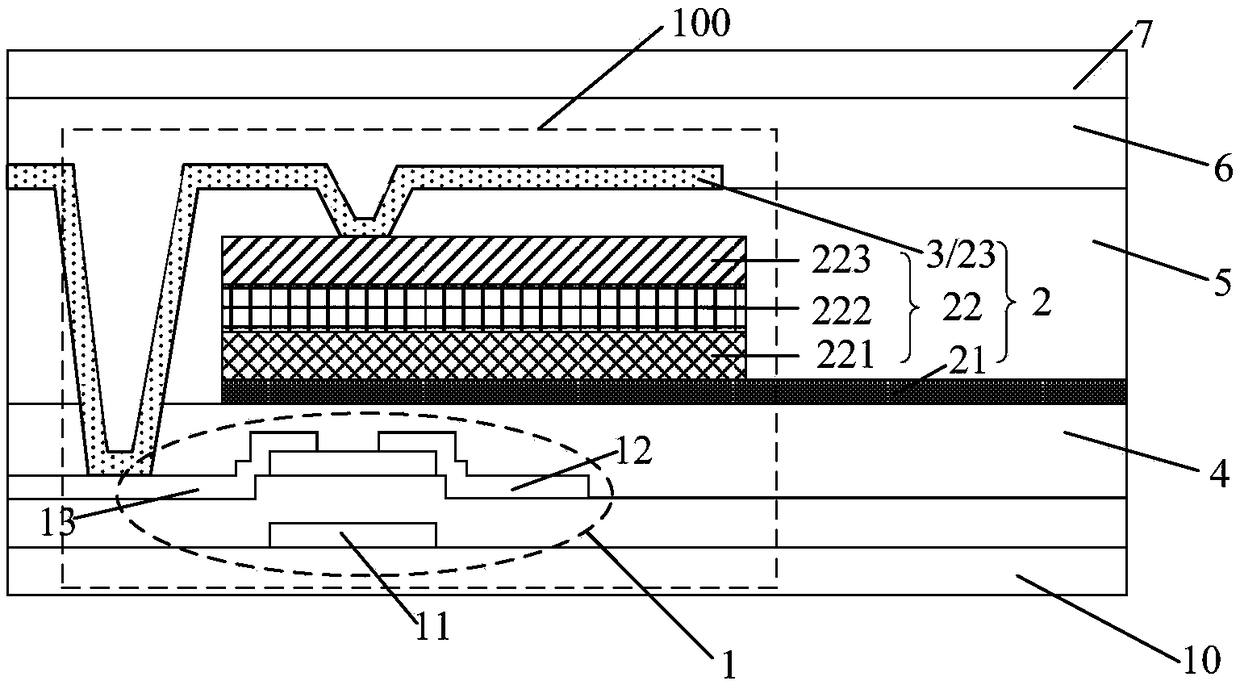 Microfluidic substrate, driving method thereof and miniaturized total analysis system