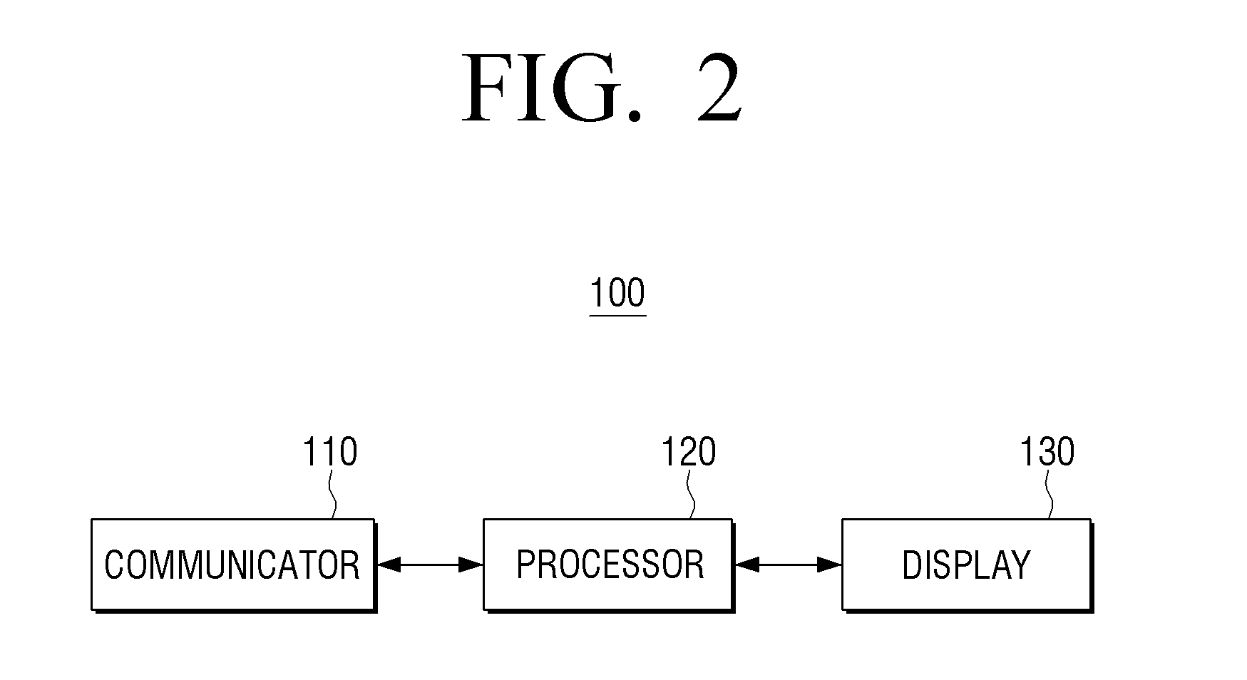 Smart tablet-based neurofeedback device combined with cognitive training, method and computer-readable medium thereof