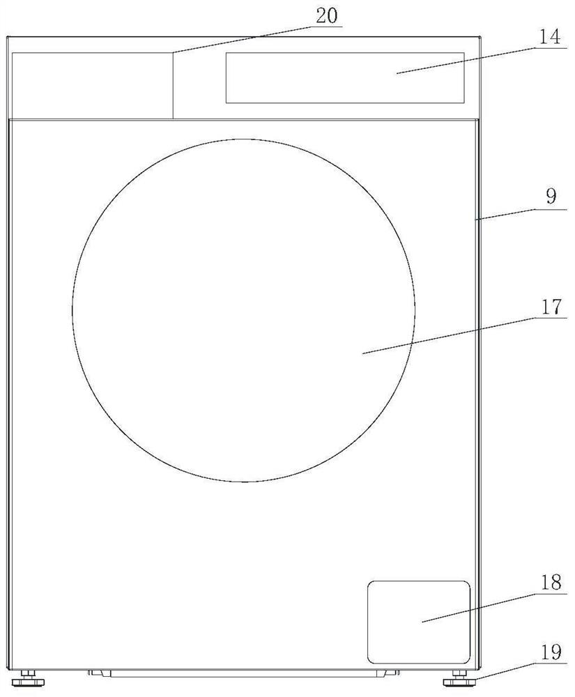 A self-leveling washing machine