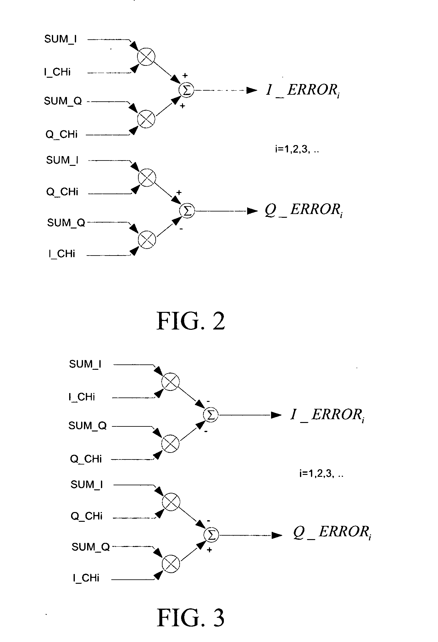 Adaptive beam forming receiver