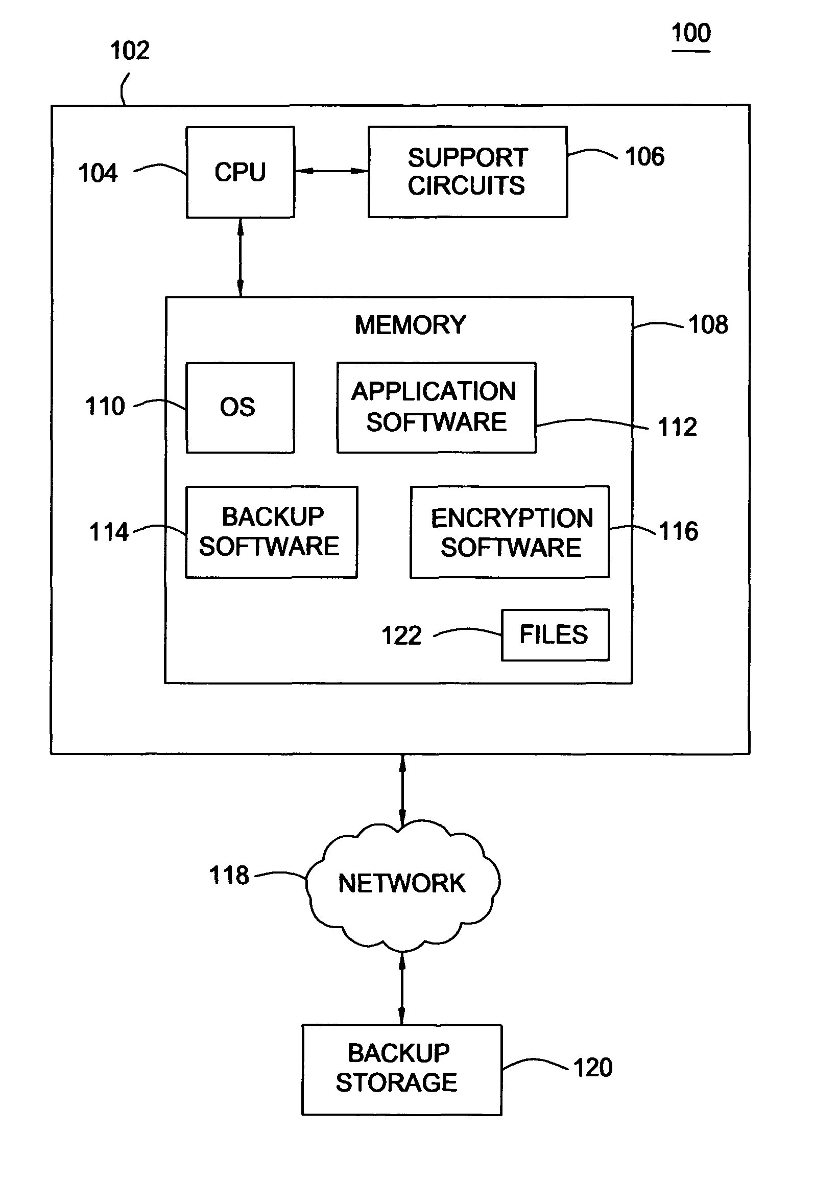 Method and apparatus for content based encryption