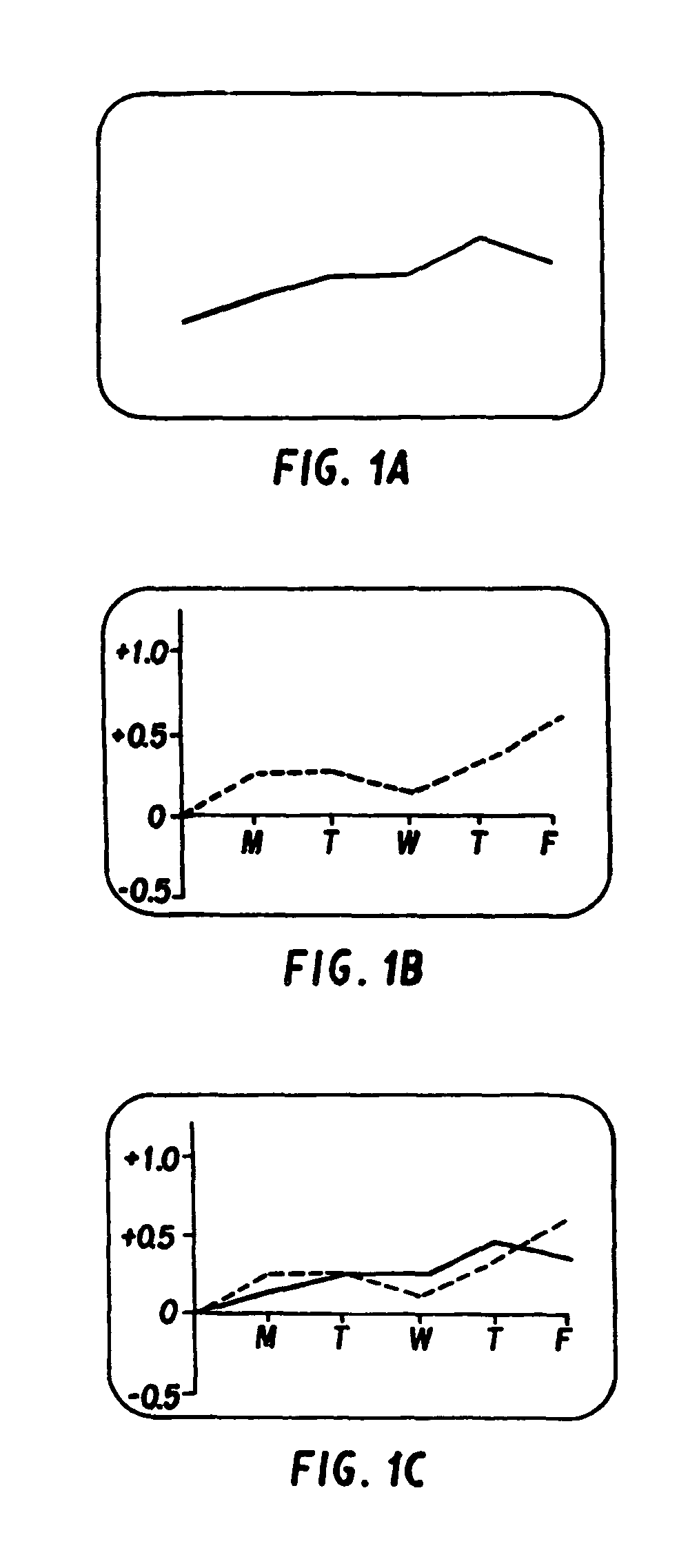 Signal processing apparatus and methods