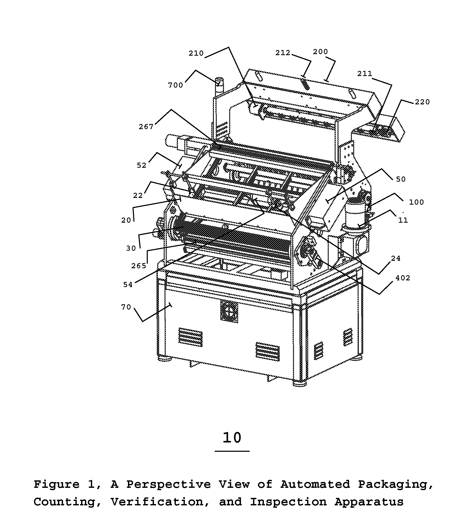 Automated pharmaceutical product packaging, inspection, verification, and counting apparatus