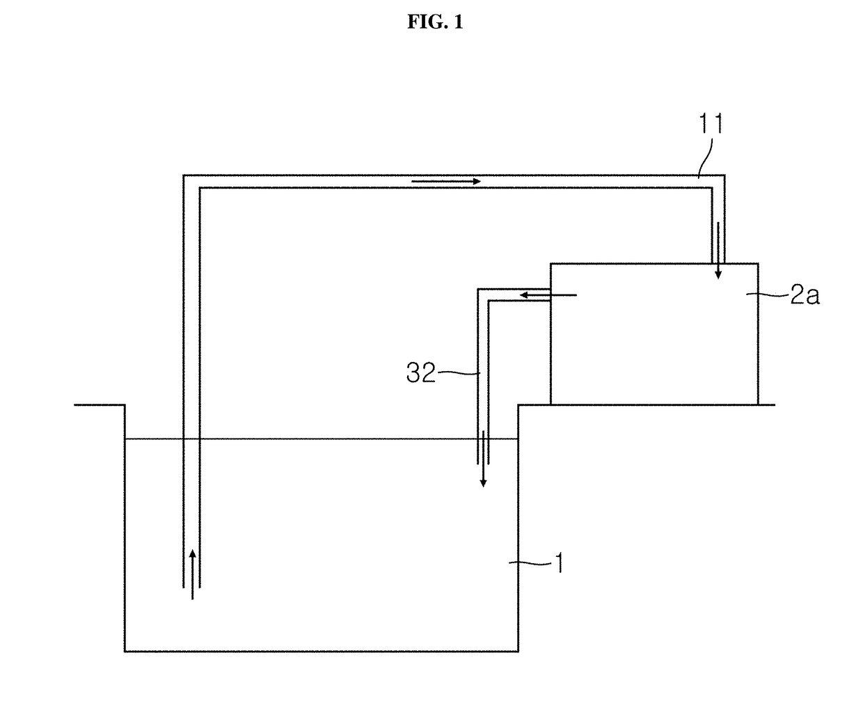 Apparatus for reducing harmful substance in sewage and waste water for ecotoxicity removal and system comprising the same