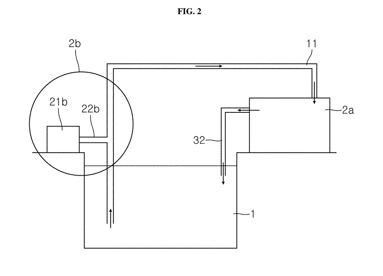 Apparatus for reducing harmful substance in sewage and waste water for ecotoxicity removal and system comprising the same