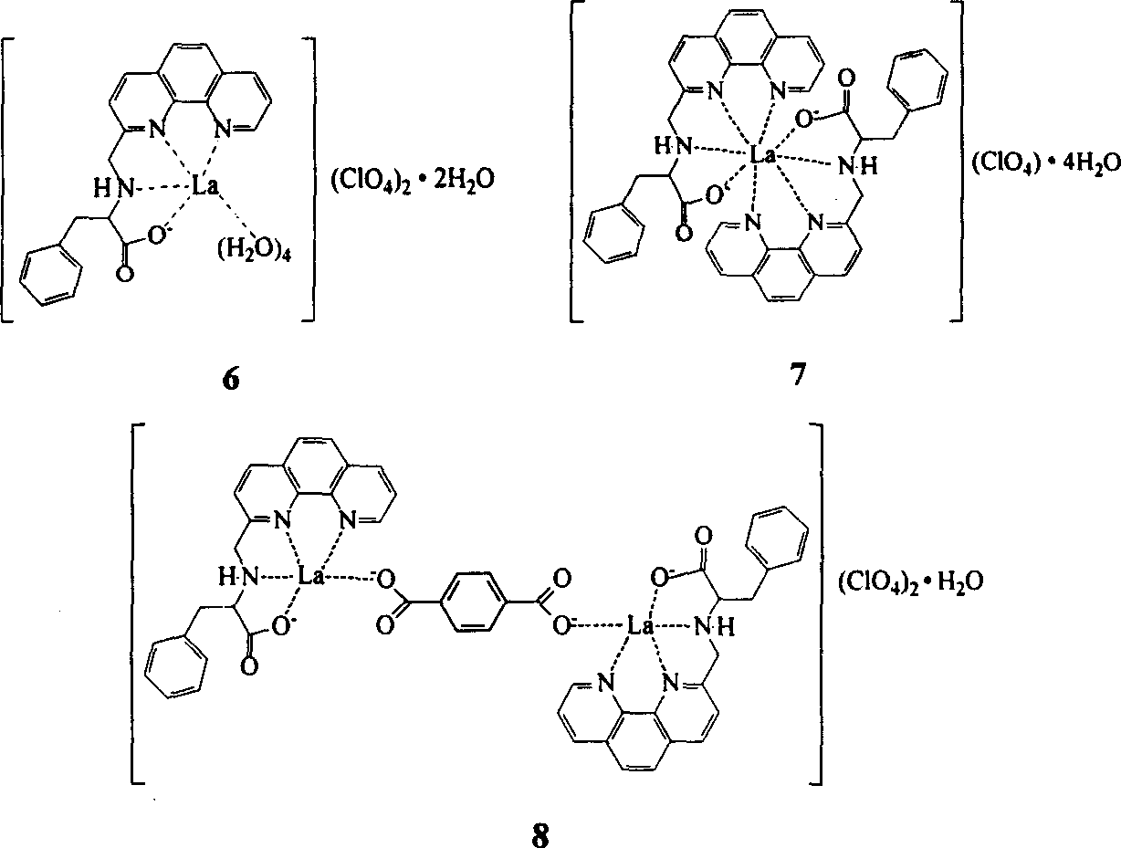 Lanthanum amino acid complex and its preparing process and application